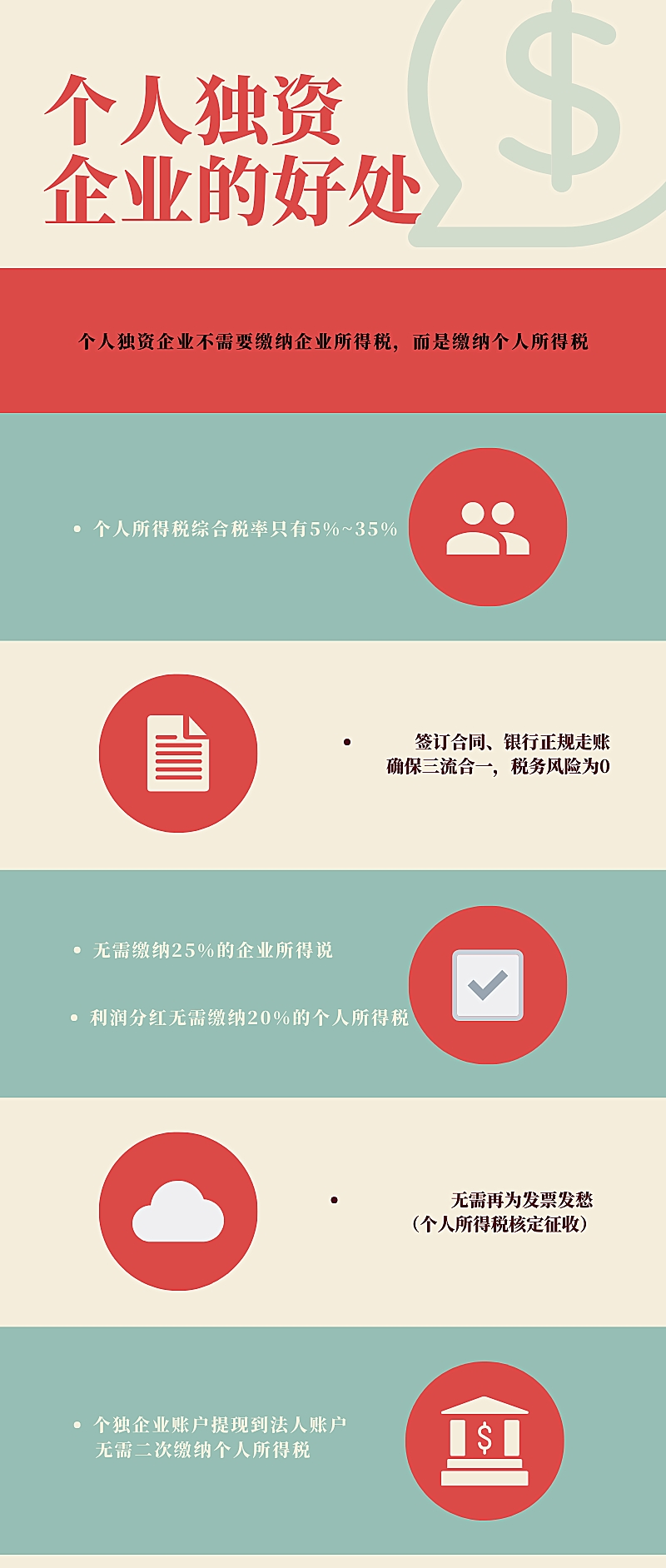 個人獨資企業(yè)好處